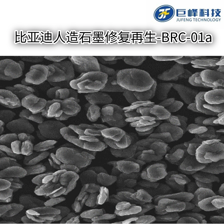 石墨再生產(chǎn)品部分性能